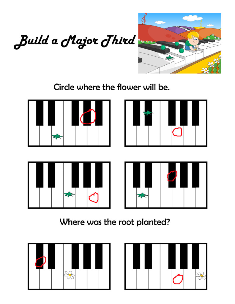 Chapter 2 Teaching Children Music